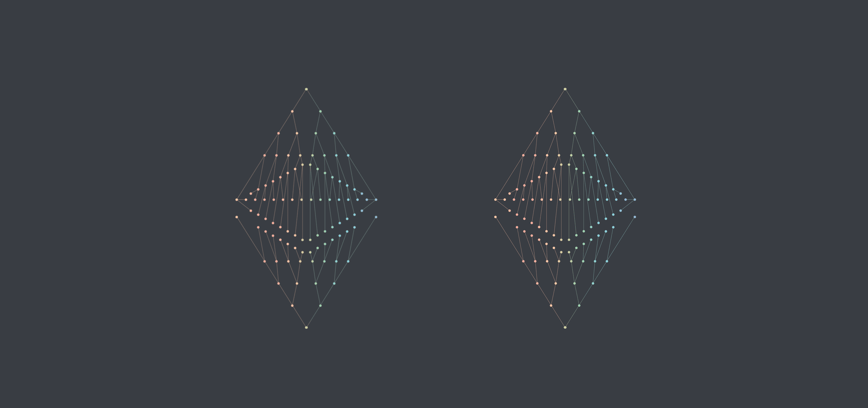 Validated, staking on eth2: #4 - Keys 🔑