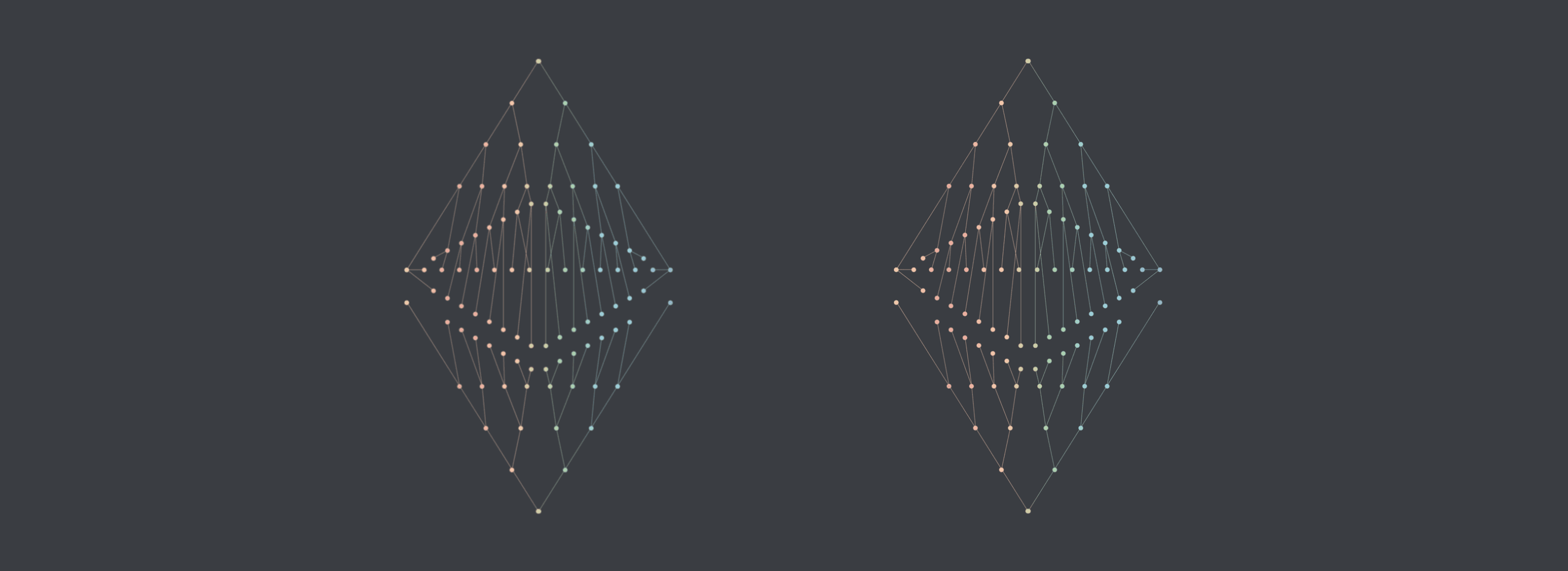 Validated, staking on eth2: #6 - Perfect is the enemy of the good