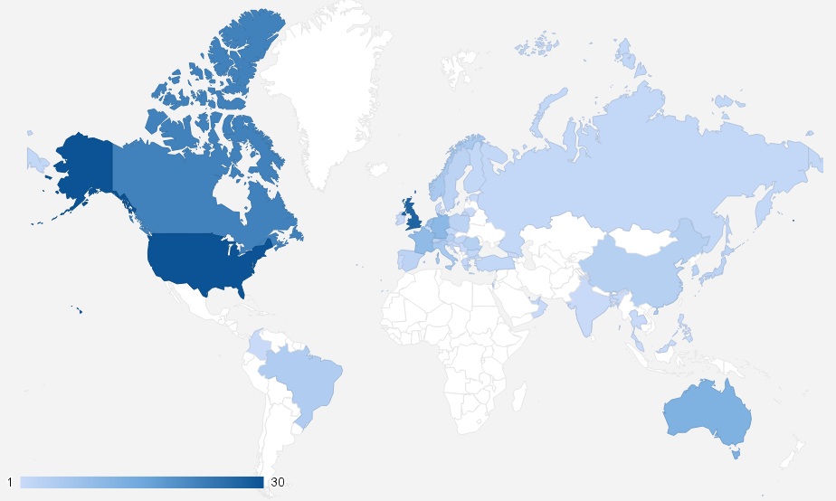 Ethereum World