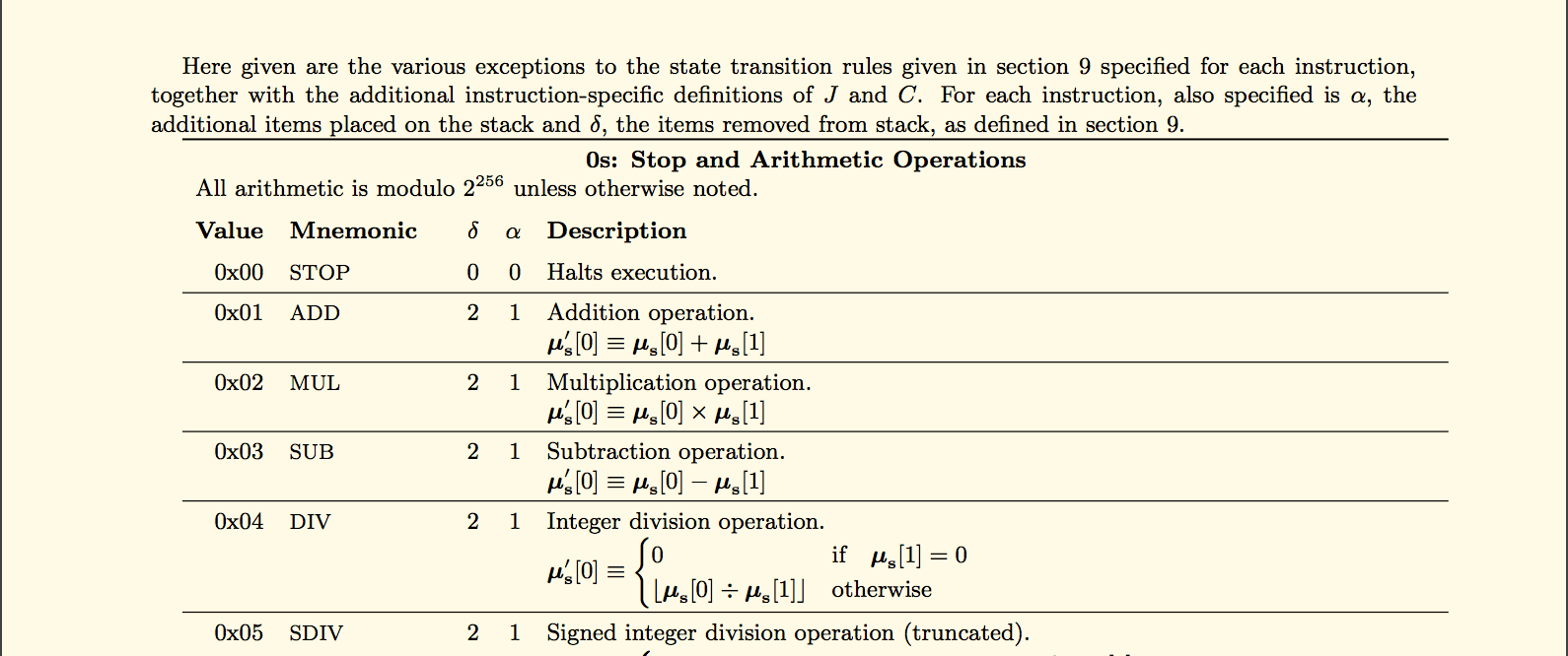 Ethereum Yellow Paper