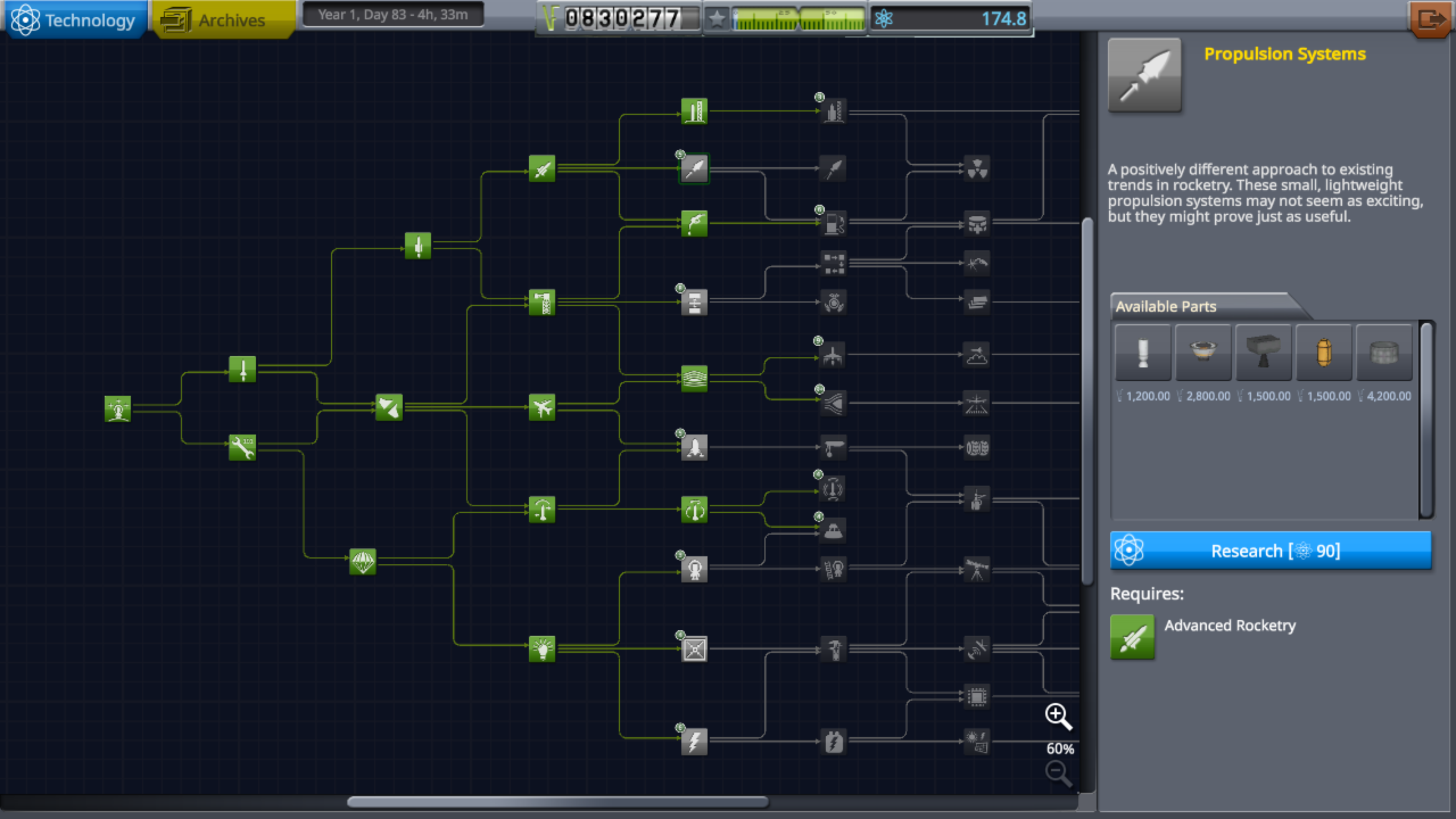 KSP Tech Tree "yes, this is the real state of my campaign in Kerbal Space Program."