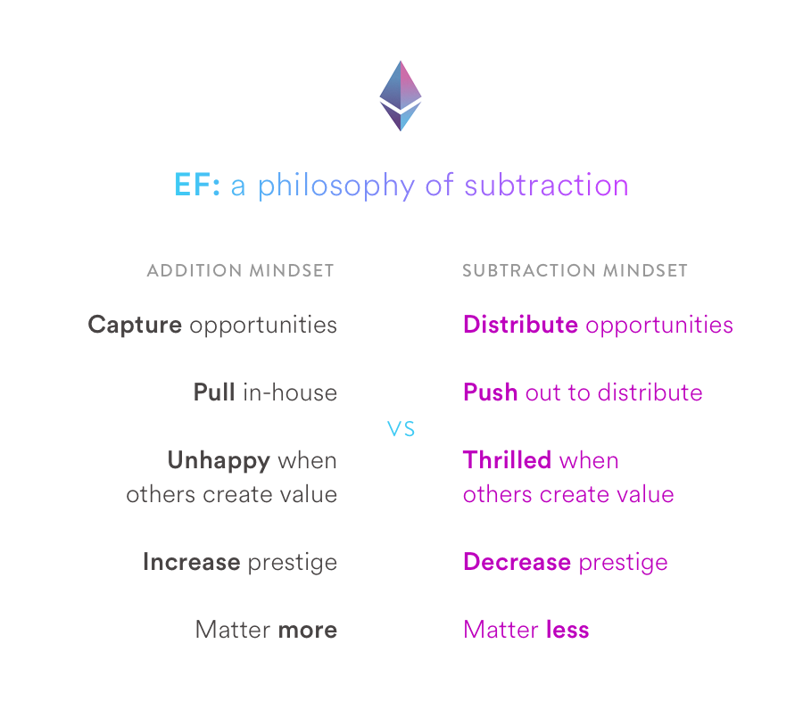 EF: A Philosophy of Subtraction