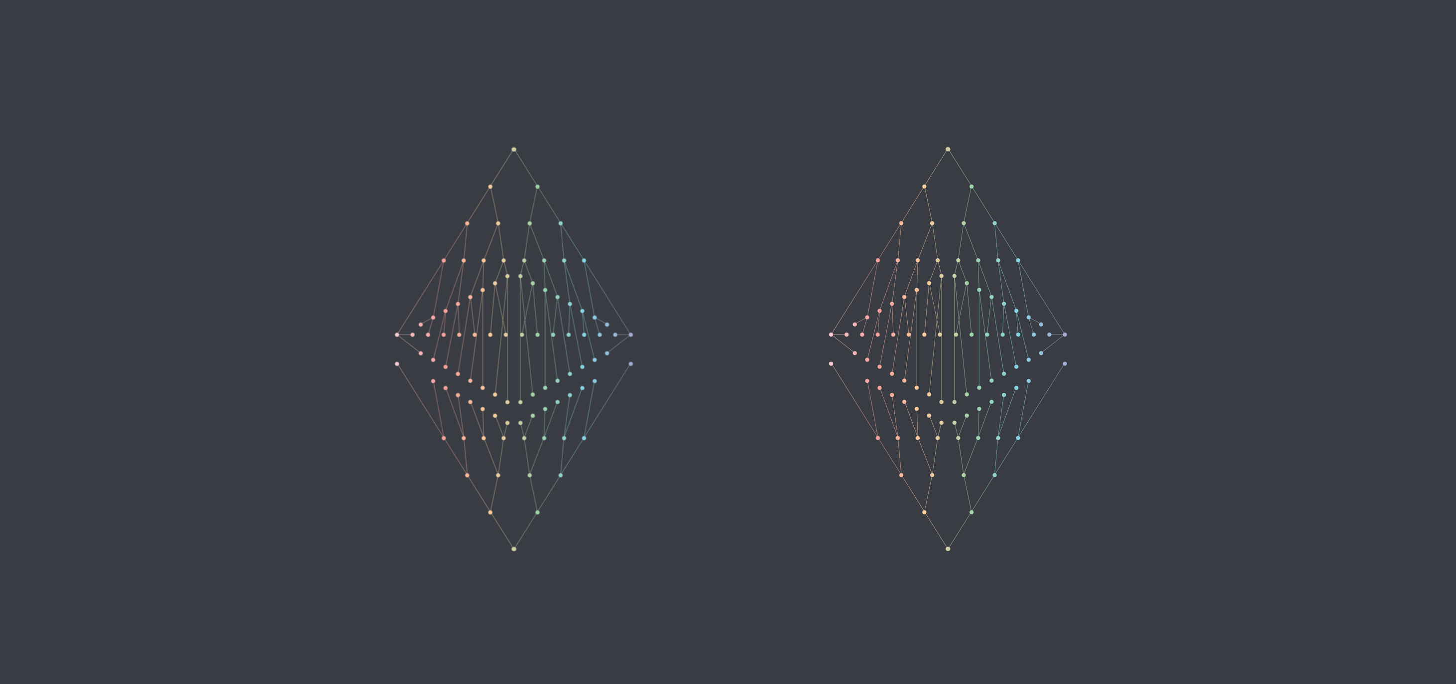 Verified, eth2 staking: #4 – Key 🔑