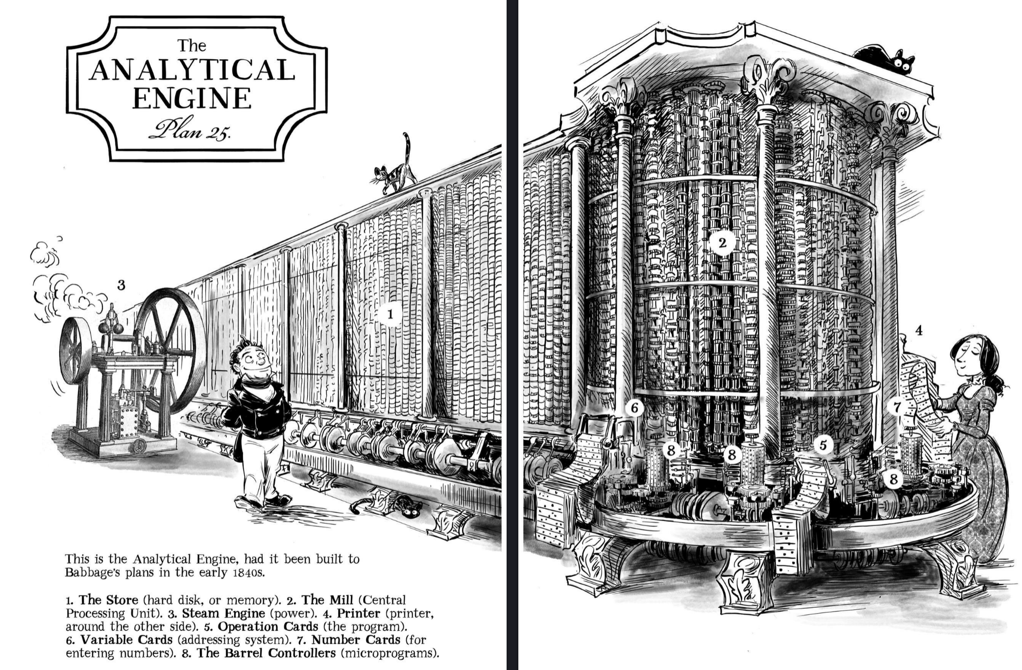 The Analytical Engine
